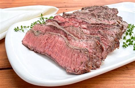 Image result for Cooking Beef