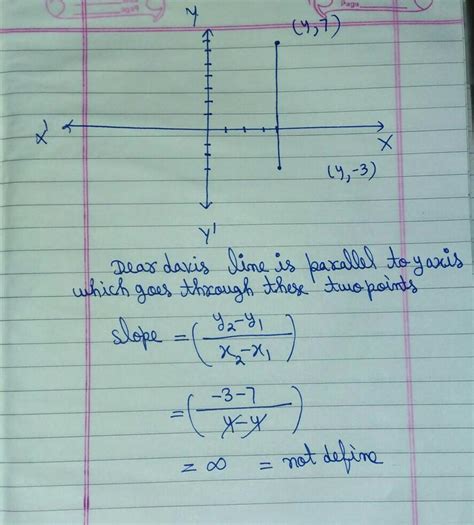 Marcus plots the point (4, 7) in Quadrant I on the coordinate plane ...