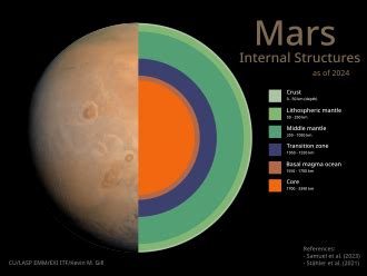 Image result for Easy Stuff to Draw in Python Programming