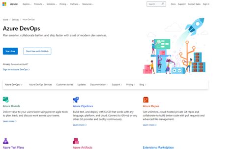 Image result for Azure DevOps Project Demo