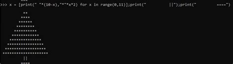 Image result for Reverse Christmas Tree Python