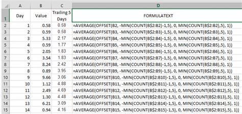 Image result for Moving Average Formula Excel