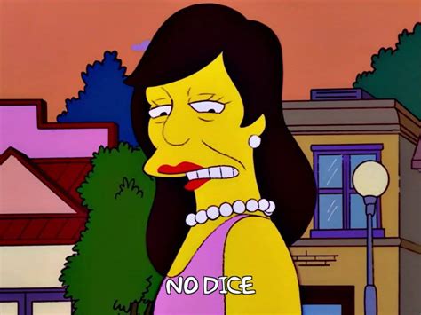 Image result for Simpsons Index Explanation