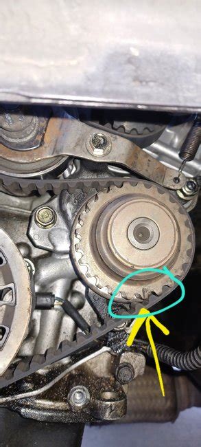 Image result for Correct Timing