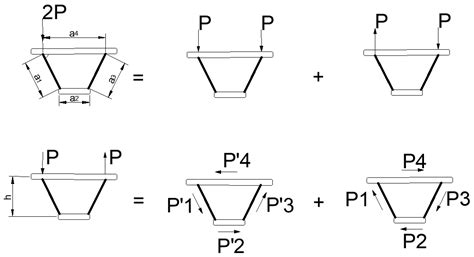 A Review of the Mechanical Properties of and Long-Term Behavior ...