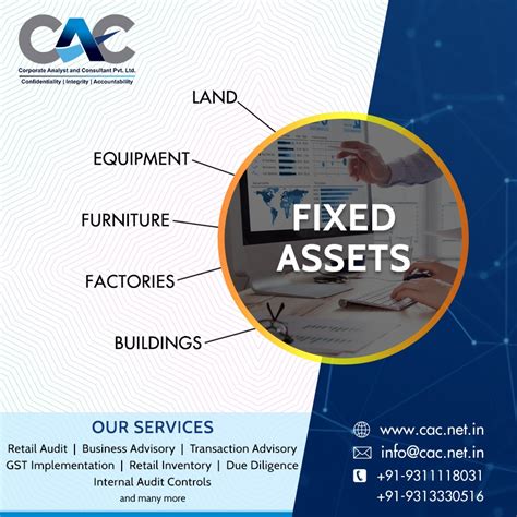 Image result for Fixed Asset Management Tasks