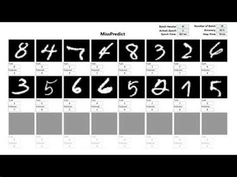 LabVIEW Fast Learning 的图像结果