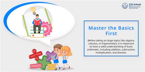 Image result for Basic Knowledge of Maths