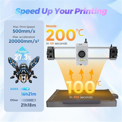 Flashforge AD5X Multicolor 3D Printer, 600mm/s India | Ubuy
