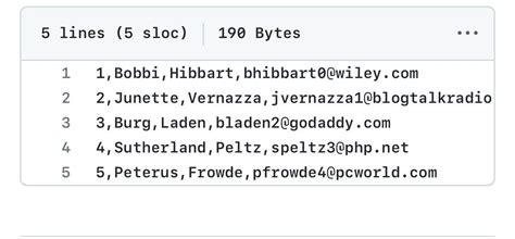 Image result for Include Cond in Sort