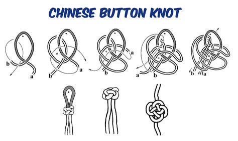 Chinese Knot Tutorial 的图像结果