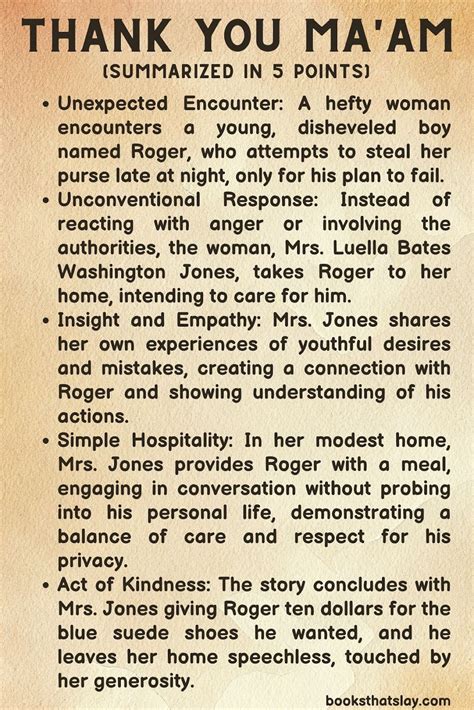 Thank You Ma'am Summary, Characters and Themes