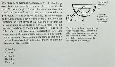 Image result for Homemade Accelerometer