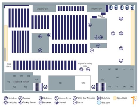 Langson | UC Irvine Libraries
