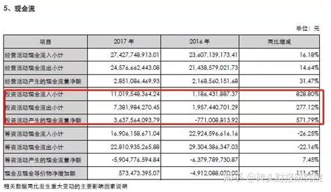 唐山港（601000）12月2日主力资金净卖出1645.81万元-股票频道-和讯网