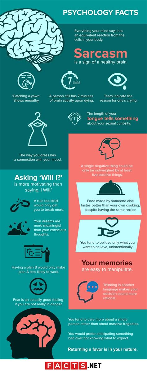 80 Interesting Psychology Facts You Have To Know - Facts.net
