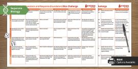 AQA Homeostasis Quiz Revision Pack