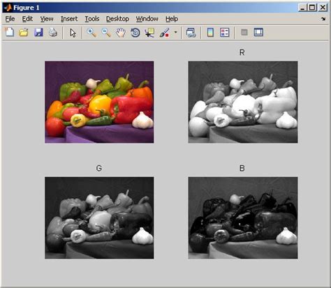 How to Swap Colours of a Picture Using MATLAB 的图像结果