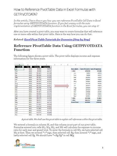 Image result for VBA Reference PivotTable
