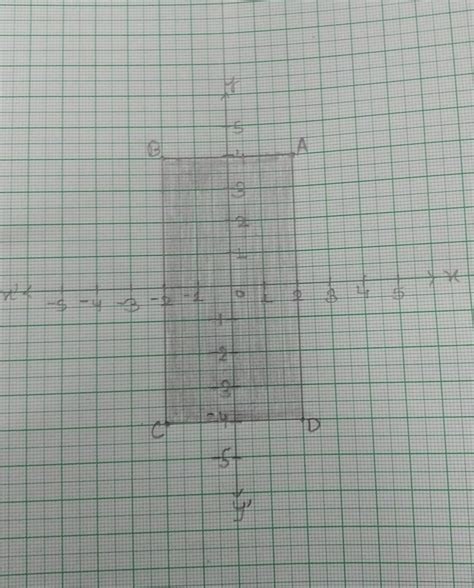 Q4. Locate points A (2,4), B (-2,4), C (-2, -4), D (2, -4) on a graph ...