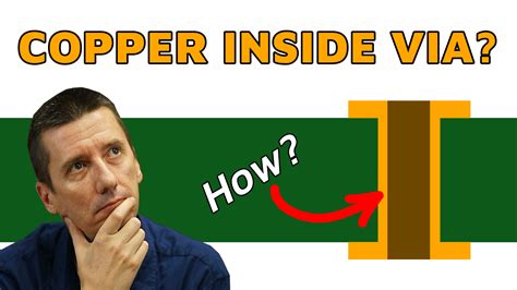 Image result for Via Core Vulcanizations