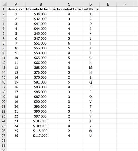 Image result for SQL Sort by Multiple Columns