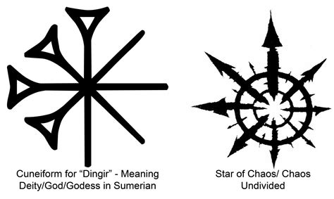 Image result for Inverted Cross Unicode