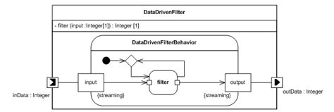 Como Abrir Un Excel Con Python 的图像结果