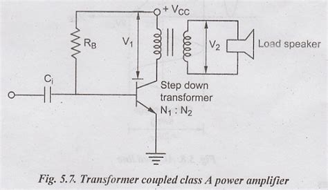 Transformer Coupled Class A Power Amplifiers - Construction, Advantages ...