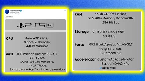 Image result for PS5 Pro Pinouts