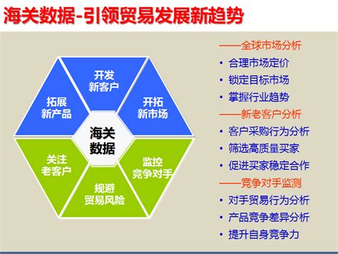 《海关总署：2023年5月进出口统计数据新闻稿》_财富号_东方财富网