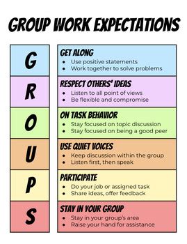 Group Work Expectations 的图像结果