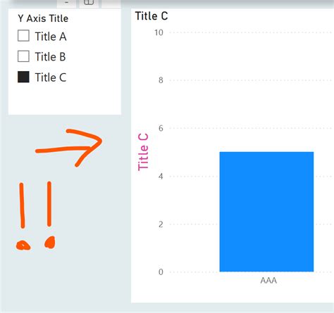 PBIP fx hack: dynamic expressions for properties -... - Microsoft ...