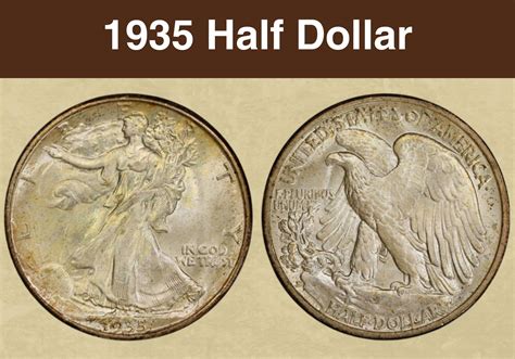 1935 Half Dollar Coin Value (Errors List, "D", "S" & No Mint Mark Worth ...