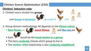 Image result for Chicken Swarm Optimization Algorithm