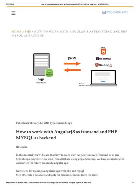 Web API in AngularJS with Using MySQL 的图像结果