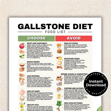 Gallstone Diet Food List, Cholelithiasis Diet With Low Fat Foods, High Fiber Foods for Healthy ...