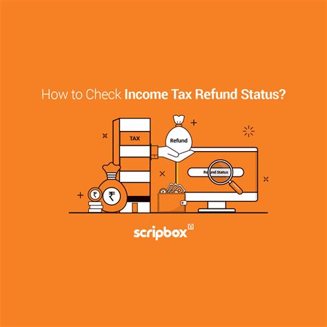 Image result for Income Tax Refund Status Check