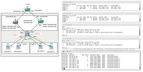 Image result for Virtual Router Redundancy Protocol Tutorial