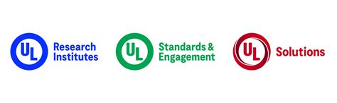 Image result for UL Extension Features
