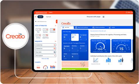 Image result for Business Process Writing Software