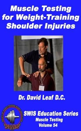 Muscle Testing for Weight Training Shoulder Injuries (SWIS Education ...