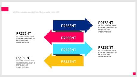 Types of Information Visual Model 的图像结果