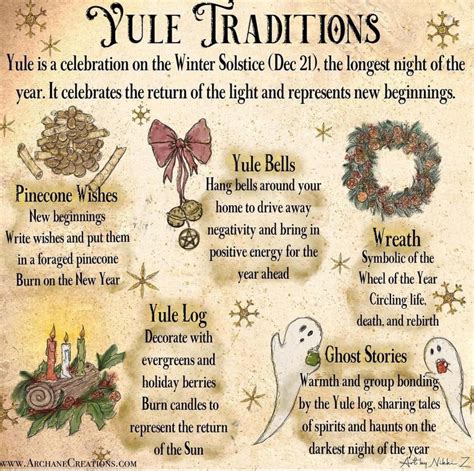 Pin by Tricky K on Paganism | Yule traditions, Pagan christmas, Yule