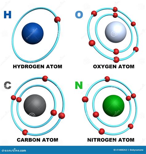 Nitrogen, Atom Model Of Nitrogen-14 With 7 Protons, 7 Neutrons And 7 ...