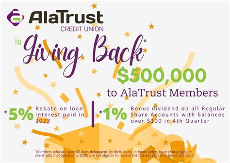 AlaTrust Credit Union - Blog | AlaTrust Credit Union | Alabama