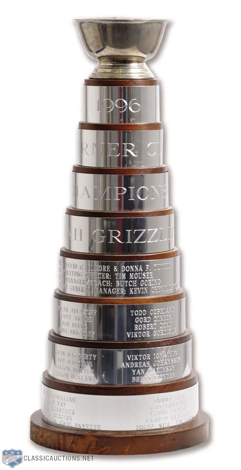 Lot Detail - Robert "Butch" Goring's 1995-96 IHL Utah Grizzlies Turner ...