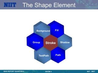 Vector Markup Language 的图像结果