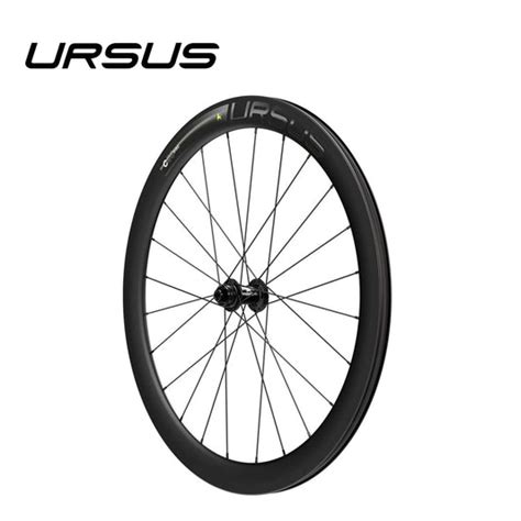 Wheelset – uiworld