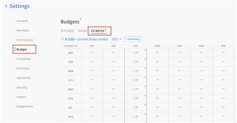 Currency Conversion Table 的图像结果